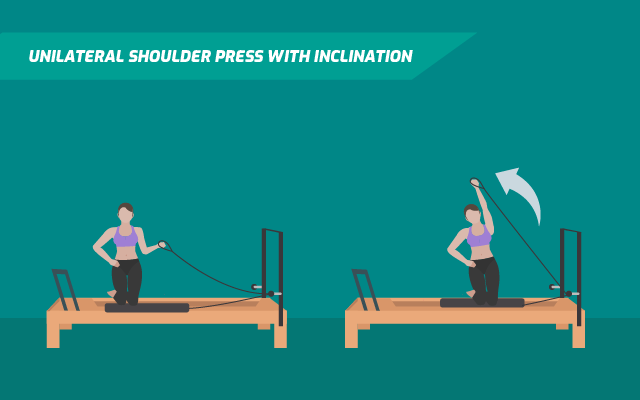 unilateral shoulder press with inclination